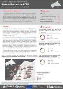 Evaluation multisectorielle des besoins (MSNA) 2021 en République Centrafricaine, fiche d'information zone de connaissance (AoK) pour la sous-préfecture de Koui – Juillet-août 2021