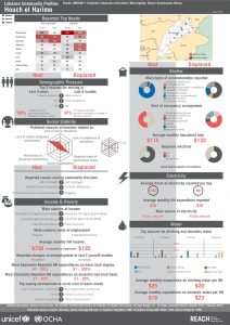 LBN_Profile_HCV_LBN24017_Jul2015