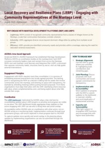 AGORA Afghanistan Explainer for LRRP Dashboard Users