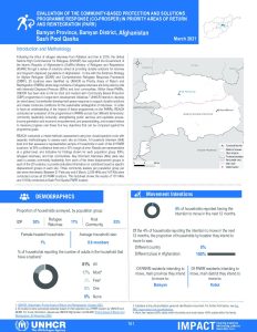 REACH AFG PARR Evaluation Sash Pool Qasha Factsheet