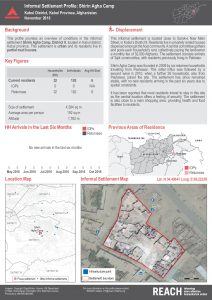 afg_factsheet_Shirin Agha Camp_November 2016