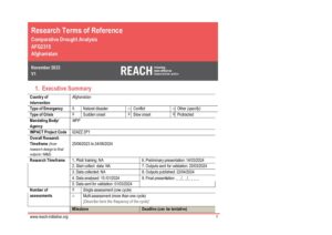 Comparative Drought Analysis in Afghanistan, TOR