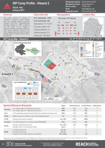IRQ_Factsheet_Alwand 2 IDP Camp Profile_January 2017