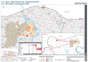 SYR CCCM Menbij IDP Tracking 15/08/2016
