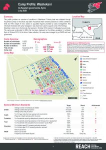 Washokani Camp Profile, Northeast Syria –  July 2020