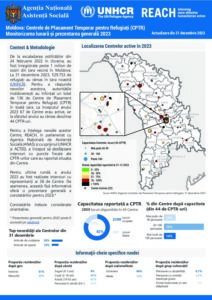Refugee Accommodation Centre (RAC) Monthly Needs Monitoring (Romanian) Round 54/55 & 2023 overview