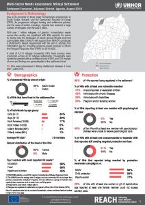 UGA_Factsheet_MSNA Mirieyi Settlement_August 2018