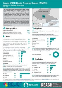 REACH YEM Factsheet WASH WANTS Common HHs Ataq District June2021