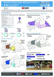 RCA_Factsheet_RRM_Bulletin #01_Janvier 2017_FR
