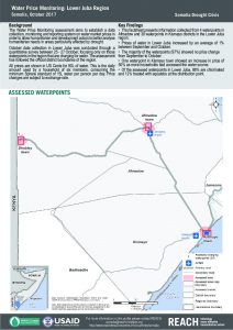 SOM_Factsheet_WaterPriceMonitoring_LowerJuba_October 2017