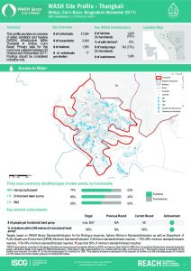 BGD_Factsheet_WASH Site profiles Thangkali_November 2017
