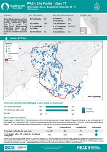 BGD_WASH_Factsheet_Round 2_Zone_TT_Nov2017.pdf