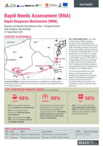 REACH Mozambique RRM Rapid Needs Assessment Factsheet – Ntamba and Mualela – Nangade District (21/09/25)