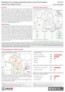 Evaluation de la situation humanitaire dans la zone Trois Frontières, Région du Nord (Burkina Faso), factsheet – Mars 2021