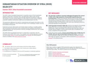Urban Humanitarian Situation Overview in Idleb city – Summer 2024
