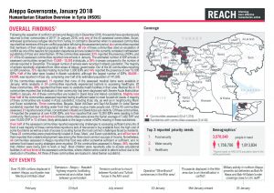 reach_syr_factsheet_hsos_governorate_factsheet_aleppo_january_2018_0.pdf