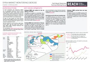 SYR_Situation Overview_Market Monitoring Exercise_Northwest_February 2019