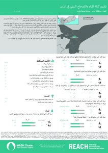 YEM_FS_Marib city_WASH_cluster_assessment_November2018_AR