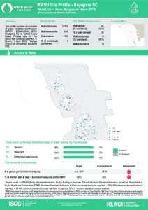 bgd_factsheet_wash_site_profiles_nayapararc_march_2018