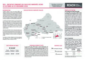 Joint Market Monitoring Initiative (JMMI) Factsheet, Central African Republic – October 2020