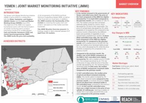 REACH YEM Situation Overview JMMI April 2024