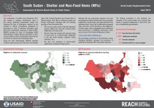 REACH_SSD_Factsheet_Assessment of Hard-to-Reach Areas Shelter_Apr 2019