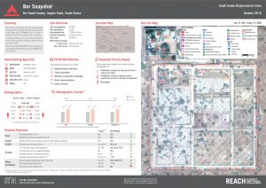 SDD_Factsheet_Bor_Camp_PoCSiteSnapshot_22Oct2015