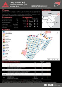 REACH_SYR_Factsheet_NortheastSyria_CampandInformalSiteProfilesRound4_Roj_Feb2019