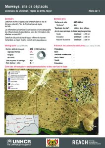 NER_HCR_Factsheet_Profil Site de Déplacés_Commune de Chetimari_Morweye_Mars 2017