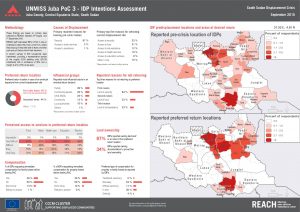 SSD_Factsheet_Juba_Camp_PoC3-IDPIntentionnSurvey_25Spet2015