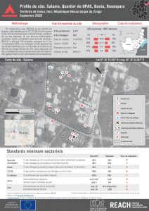 Profil du Site Salama à Bunia, RDC, Septembre 2020