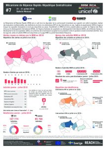 car_factsheet_rrmbulletin07_july2018_fr