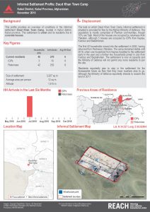 afg_factsheet_Daud Khan Town Camp_November 2016