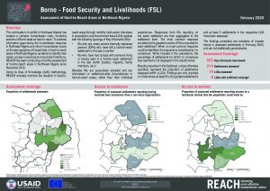 Hard-to-Reach FSL Factsheet in Borno state, Nigeria - Feb 2020