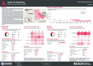 SDD_Factsheet_Akobo Port Monitoring_June 2018