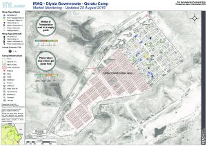 IRQ_Map_IDP_Qoratu_Market_8Nov2016