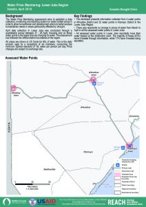 SOM_Factsheet_Water Price Monitoring_Lower Juba_April 2018