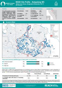 BGD_WASH_Factsheet_Round 2_Kutupalong_MS_Nov2017.pdf