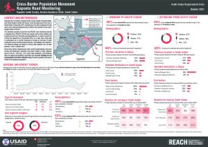 REACH South Sudan Port and Road Monitoring, Kapoeta, October 2021