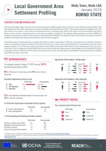 NGA_Factsheet_LGA Settlement Profiling_Mafa_January 2019