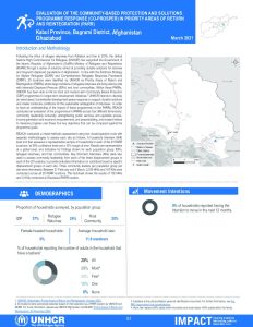 REACH AFG PARR Evaluation Ghaziabad Factsheet