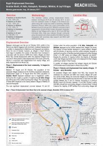 IRQ_Factsheet_Mosul Rapid Assessment: Ibrahim Khalil, Al Adla, Kubaybah, Hamedya, Mikhlat, Al Jayf Villages_25 January 2017