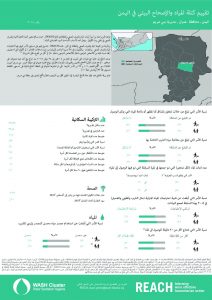 YEM_FS_Bani Suraim_WASH_cluster_assessment_November2018_AR