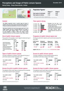 JOR_AZRAQ_Leisure_Spaces_Factsheet_Final