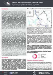 Lankien Town Food Security & Livelihoods Profile, South Sudan - August2019