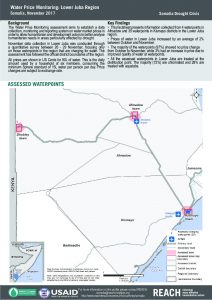 SOM_Factsheet_Water Price Monitoring_Lower Juba_November 2017