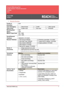 REACH Syria Daraa Durable Solutions ABA Methodology Note (August 2025)