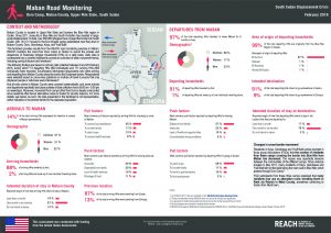 SSD_Factsheet_Maban Road Monitoring_February 2018