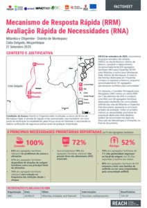 REACH Moçambique RRM Avaliação Rápida de Necessidades Factsheet- Chipembe e Milamba, Distrito de Montepuez (21/09/25)