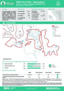 BGD_Factsheet_WASH Site profiles_Moynarghona_November 2017